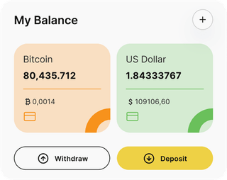 Harstat Profit automated trading solution — dashboard overview